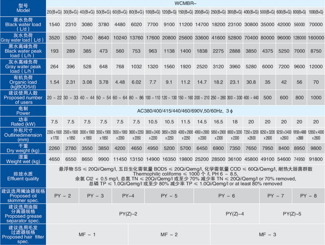 江蘇南極機械有限責(zé)任公司 江蘇南極機械有限責(zé)任公司
